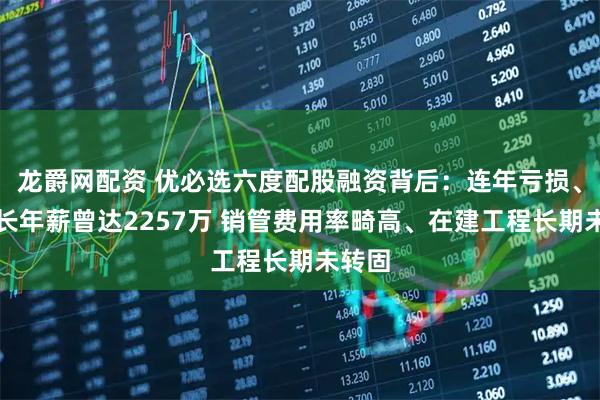龙爵网配资 优必选六度配股融资背后：连年亏损、董事长年薪曾达2257万 销管费用率畸高、在建工程长期未转固